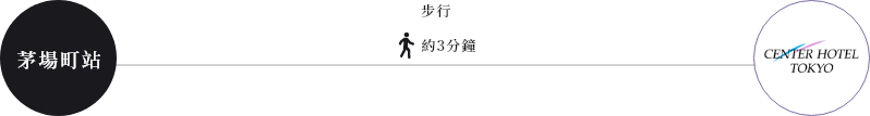 センターホテル東京のアクセス方法